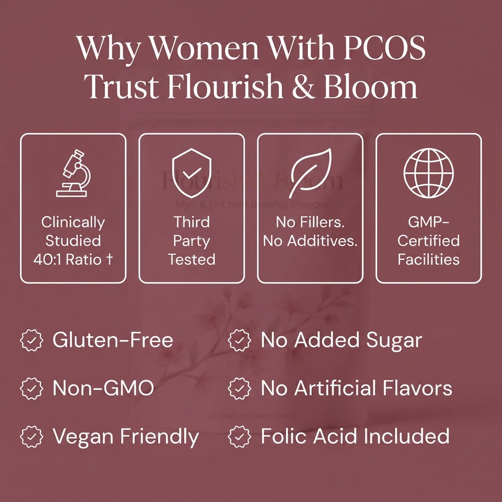 The Bloom Formula