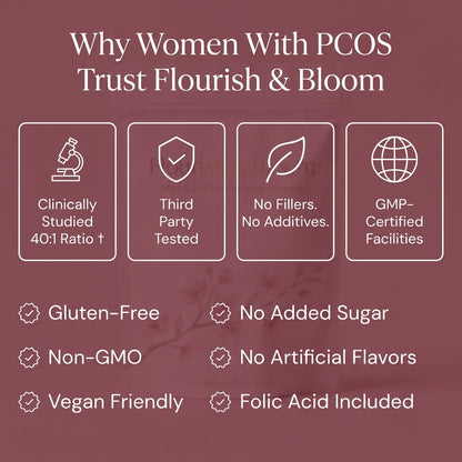 The Bloom Formula